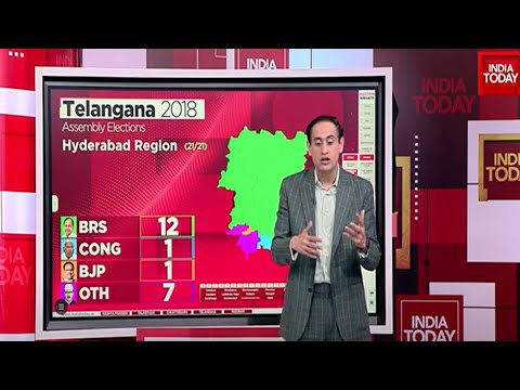 Telangana Election 2023: Will Revanth Reddy Script Congress Resurgence? | Telangana Opinion Poll