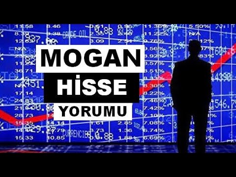 MOGAN Yükseliş Başlıyor! MOGAN Hisse Yorumu - Mogan Enerji Hisse Teknik Analiz Hedef