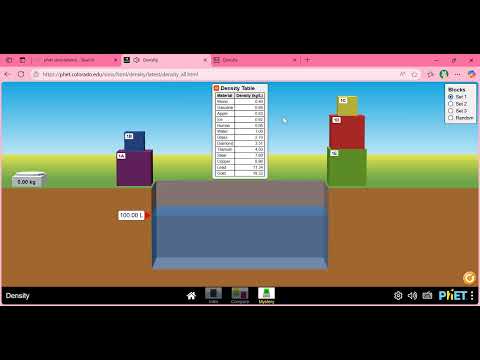 Penggunaan Phet simulations pada hukum archimedes (density)