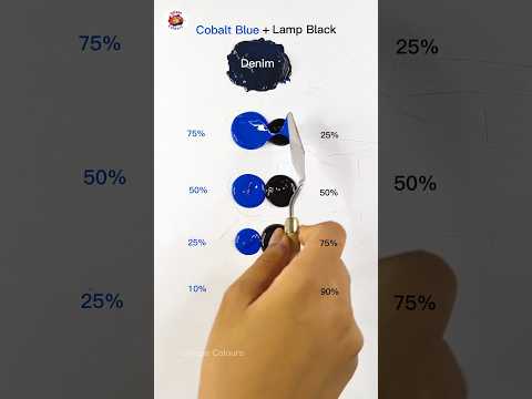 Blue vs black