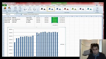 Excel Charts and Graphs with Banners.mov