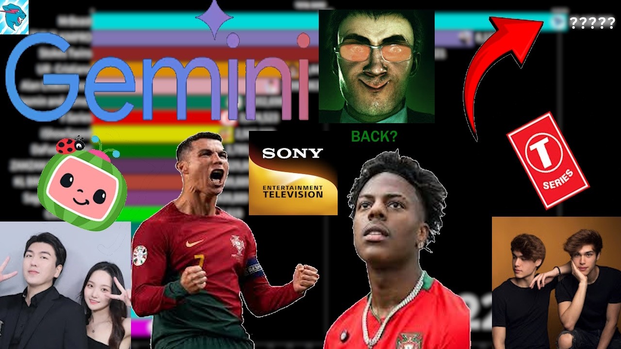 Google Gemini визуализирует самые быстрорастущие каналы января 2026 года.