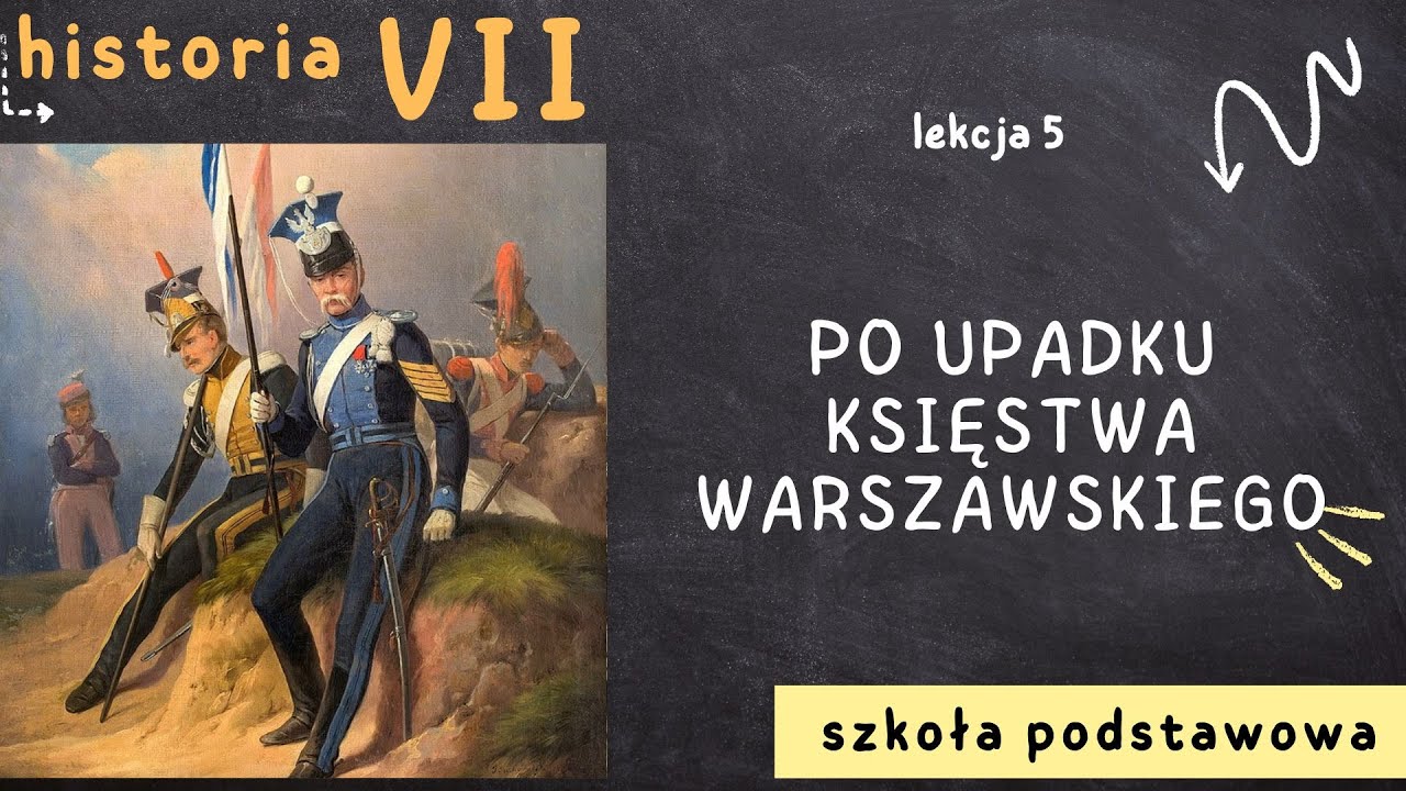 Historia 7 [Lekcja 5 - Po upadku Księstwa Warszawskiego] - YouTube