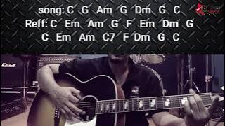 Armada Ingin setia chord gitar tutorial mudah