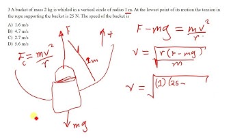3 A bucket of mass 2 kg is whirled in a vertical circle of radius 1 m. At the lowest point of its mo