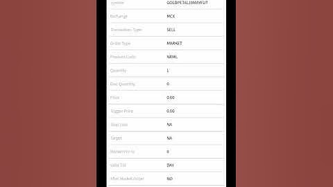 MARKET AND SQUARE OFF ORDER IN GOODWILL GIGA