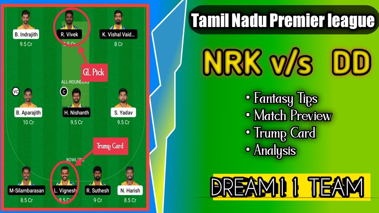 NRK vs DD Dream11 🏏 GL Combination 🤫 Fantasy Tips 😱 TNPL
