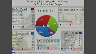 Navy Budget Official Briefs Media on Fiscal 2018 Budget Proposal