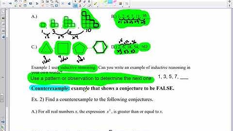 Geometry 2-1 Patterns and Inductive Reasoning