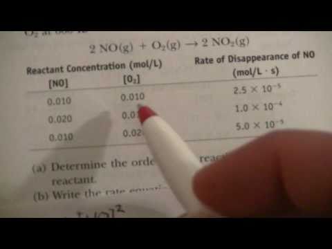 Reaction Order & Rate Constant (#15.11)