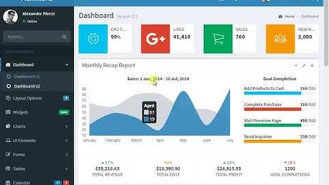 AdminLTE - Session-3. Login using PHP add MySQL
