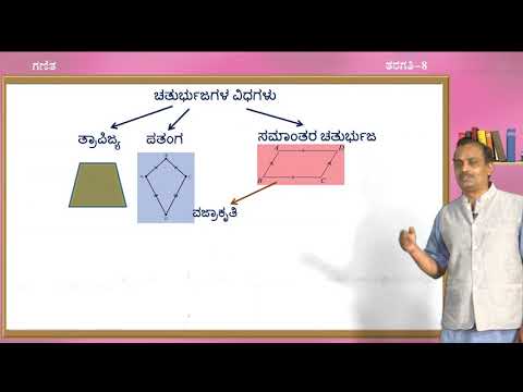 Samveda - 8th - Maths - Chaturbhujagala Parichaya (Part 2 of 2) - Day 21