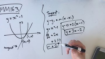 MM163 Maths Methods Fortify Study Guide - "Finding points on a tangent"