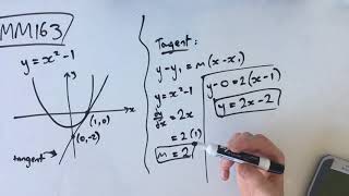 MM163 Maths Methods Fortify Study Guide - "Finding points on a tangent"