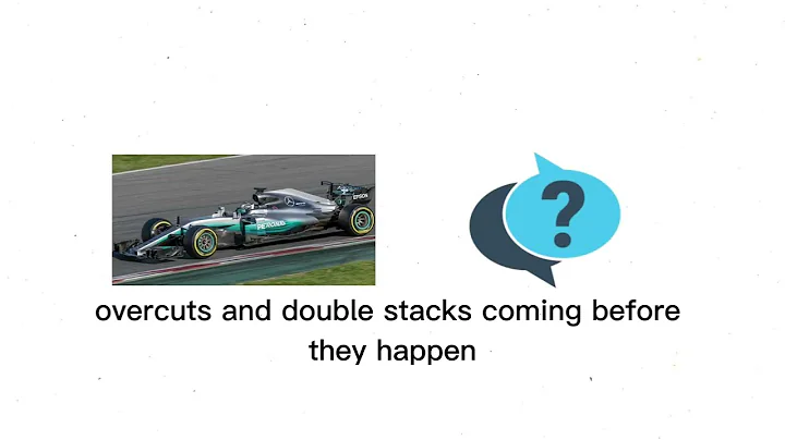 Every F1 Pit Strategy Explained in 12 Minutes