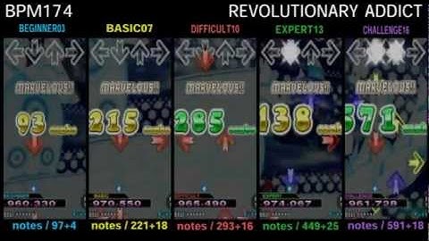 DDR X3 / REVOLUTIONARY ADDICT - SINGLE