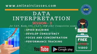 Data Interpretation session-2 | Anil Nair classes | Aptitude | Shortcut concepts