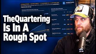 Information TheQuartering is Down Bad! Ren Faire Creeper Strikes Again! Costco & Ad Leak! EVS Watches Me News