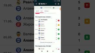 Алавес Хетафе прогноз