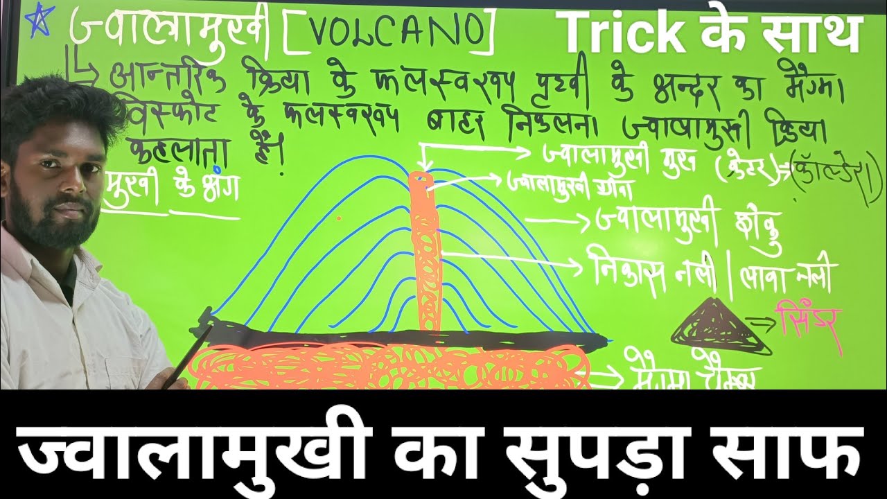 Volcano Trick World volcano-trick-world