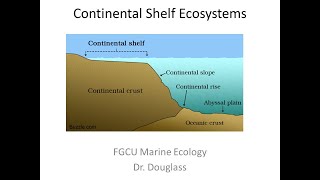 Marine Ecology Lecture- Continental Shelf Ecosystems