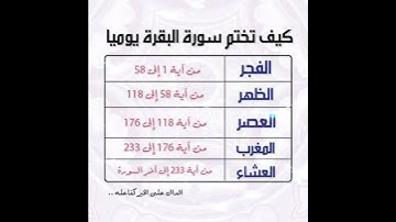 كيف تختم سورة البقرة يوميا على حسب الاستطاعة
