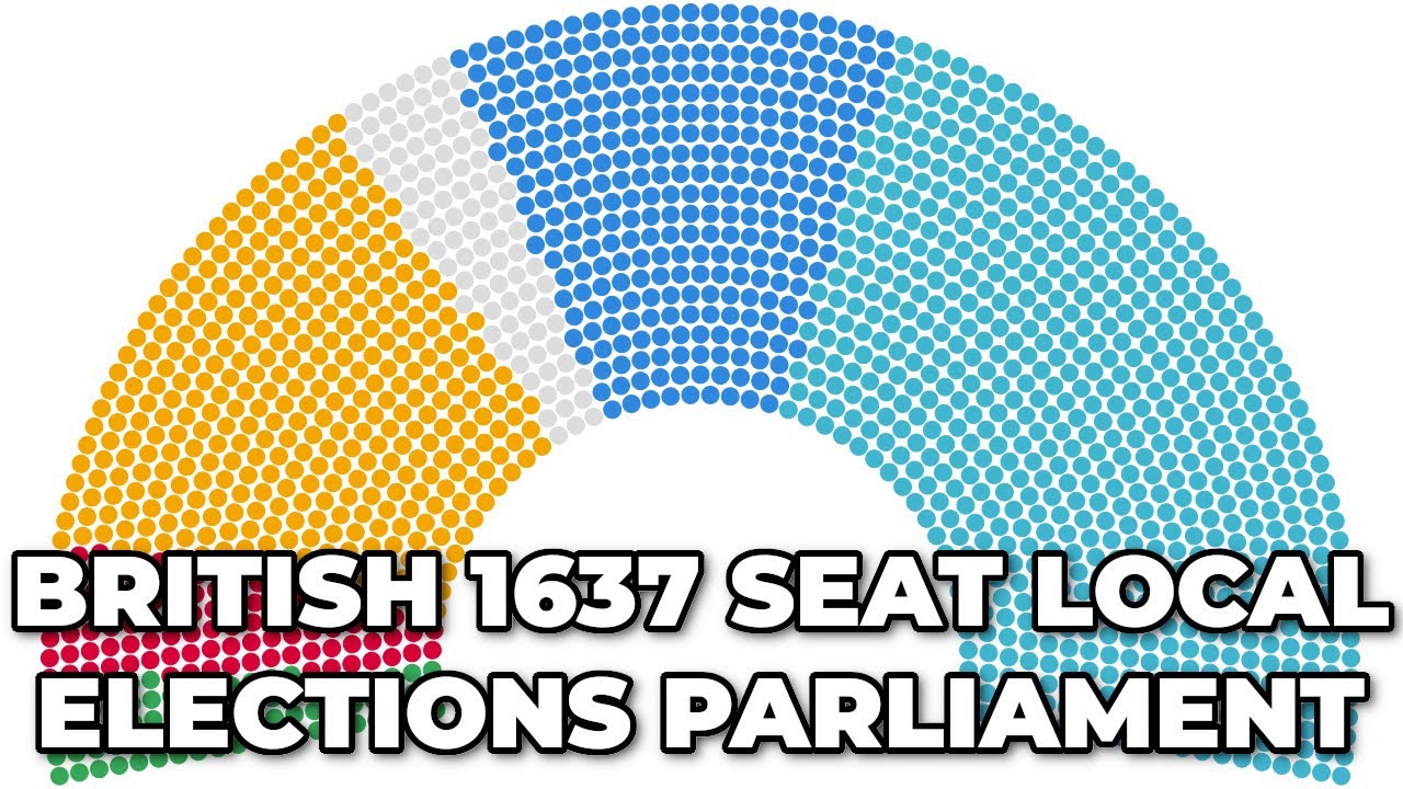 If the 2025 UK Local Elections Elected a Parliament With 1637 Seats ...