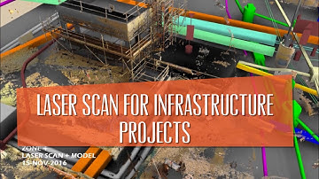 BIM for Infrastructure: Integrating Laser scans with BIM Models