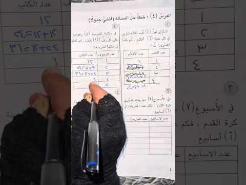رياضيات كتاب النشاط صفحة ٤٠ للصف الثاني الابتدائي