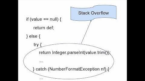 HyperSource - Bridging the Gap Between Source and Code-Related Web Sites