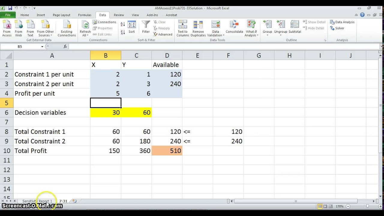 Linear Programming Sensitivity Analysis - YouTube