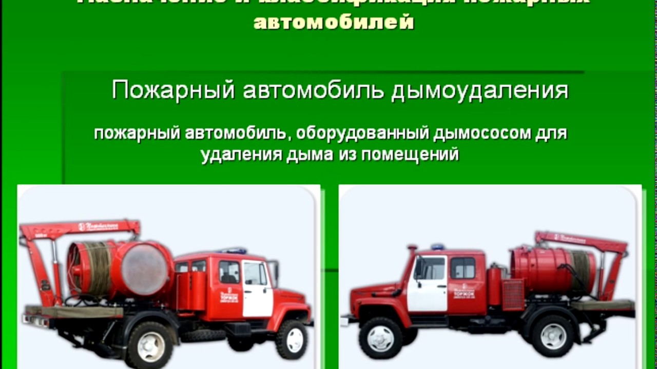 Тема №6.3. Тактические возможности пожарных подразделений - YouTube