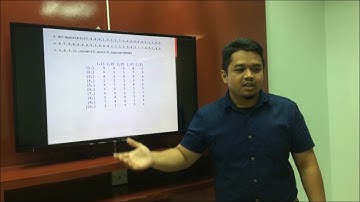 Classical Multidimensional Scaling