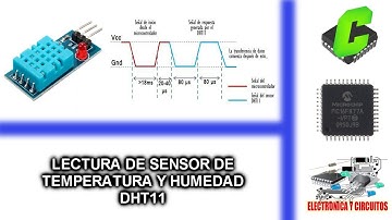37.- CURSO MICROCONTROLADORES PIC - LECTURA DE SENSOR DE TEMPERATURA Y HUMEDAD DHT11
