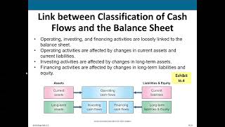 Reporting the Statement of Cash Flows (Fall 2025)