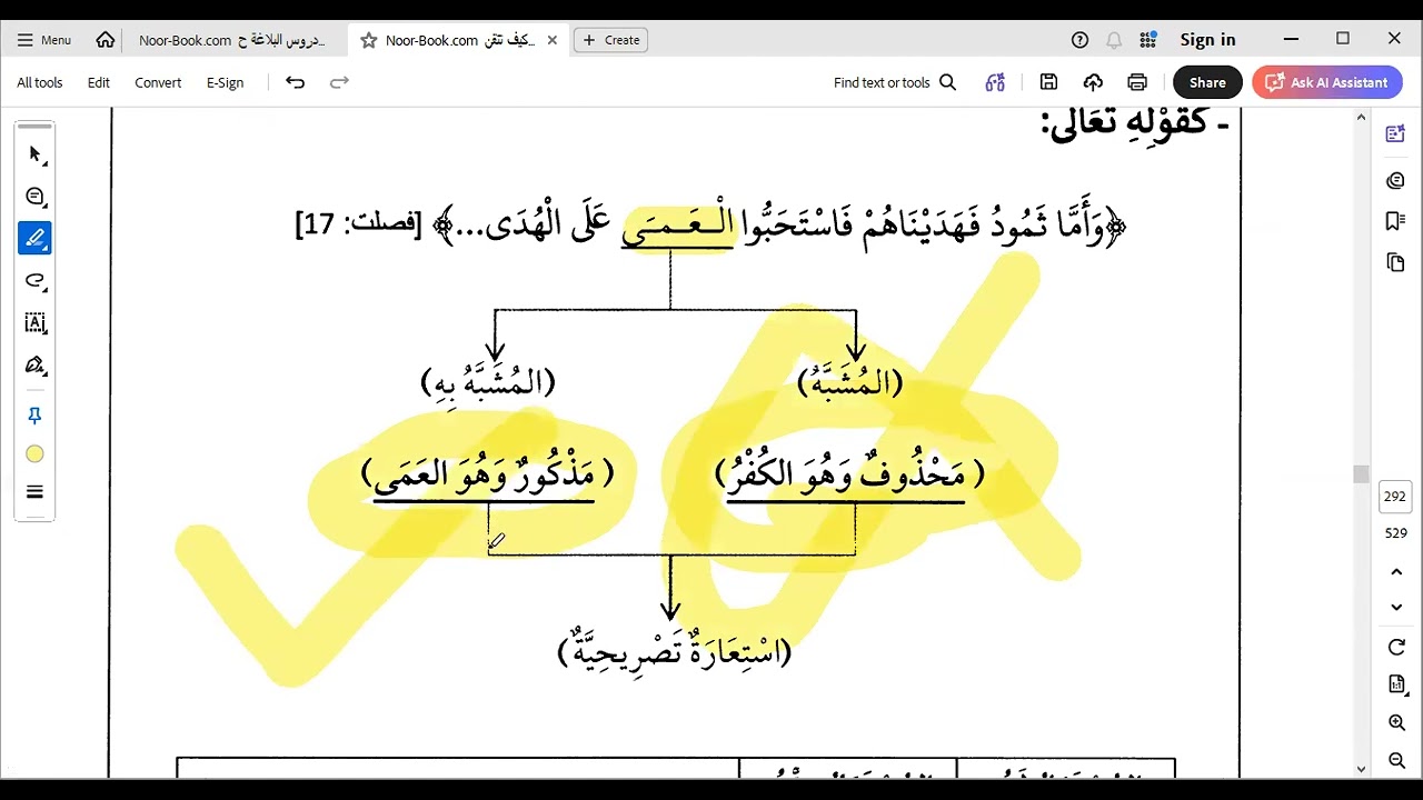 مراجعة سريعة على درس الاستعارة التصريحية- علم البلاغة- العربية للناطقين بغيرها- د. طارق حمدي
