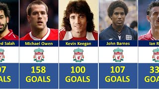 Liverpool All Time Best Scorers In History