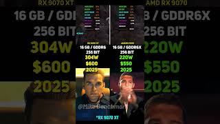 RX 9070 XT vs AMD RX 9070 | Test in 7 Games