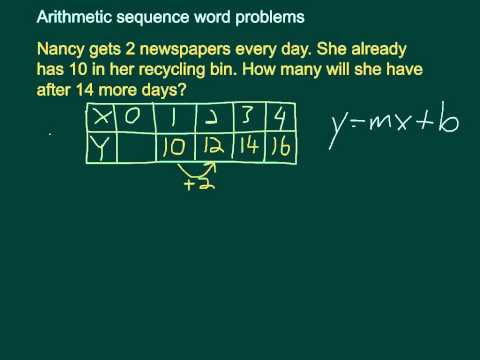 Arithmetic sequence word problems