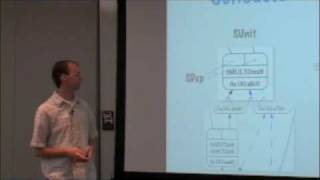 Famous 2008 LLVM Developers Meeting - CodeGen Overview and Focus on SelectionDAGs - 2 of 3 Wealth
