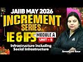 JAIIB May 2026 | JAIIB IE and IFS Module A Unit 5: Infrastructure Including Social Infrastructure
