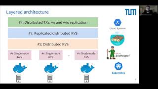 Lecture #1: Single-node KVS (Cloud Systems Engineering WS 22)