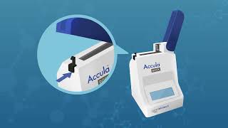 Mesa Biotech – Accula Flu A/B Test Training