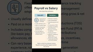 Payroll Vs Salary Lets Clear The Confusion
