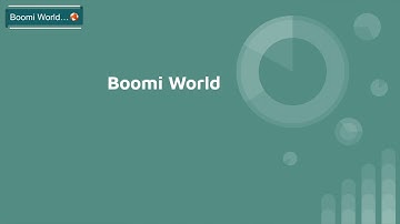 Dell Boomi Tutorial Day-15|Differences between Message shape and Notify Shape|BoomiWorld