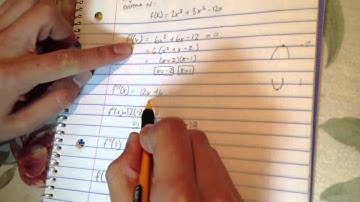 How to use the Second Derivative Test to find relative extrema of f(x)=2x^3+3x^2-12x