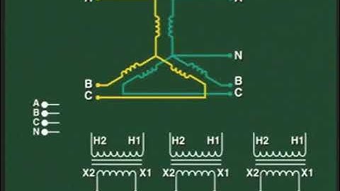 Electrical & Motor Controls Course Demo: Module 1, Lesson 5
