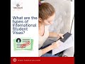 Types of International Student Visa are: ? 1. F1 Visa- Academic Studies An F1 visa is issued to students who are attending an academic program or English Language Program. ?...