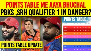 IPL 2026 Points Table Update 🔥 PBKS &amp; SRH Q1 in Danger 😱 GT Big Win | Playoff Race Tight