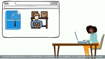 WHO Supply: Due diligence in Procurement